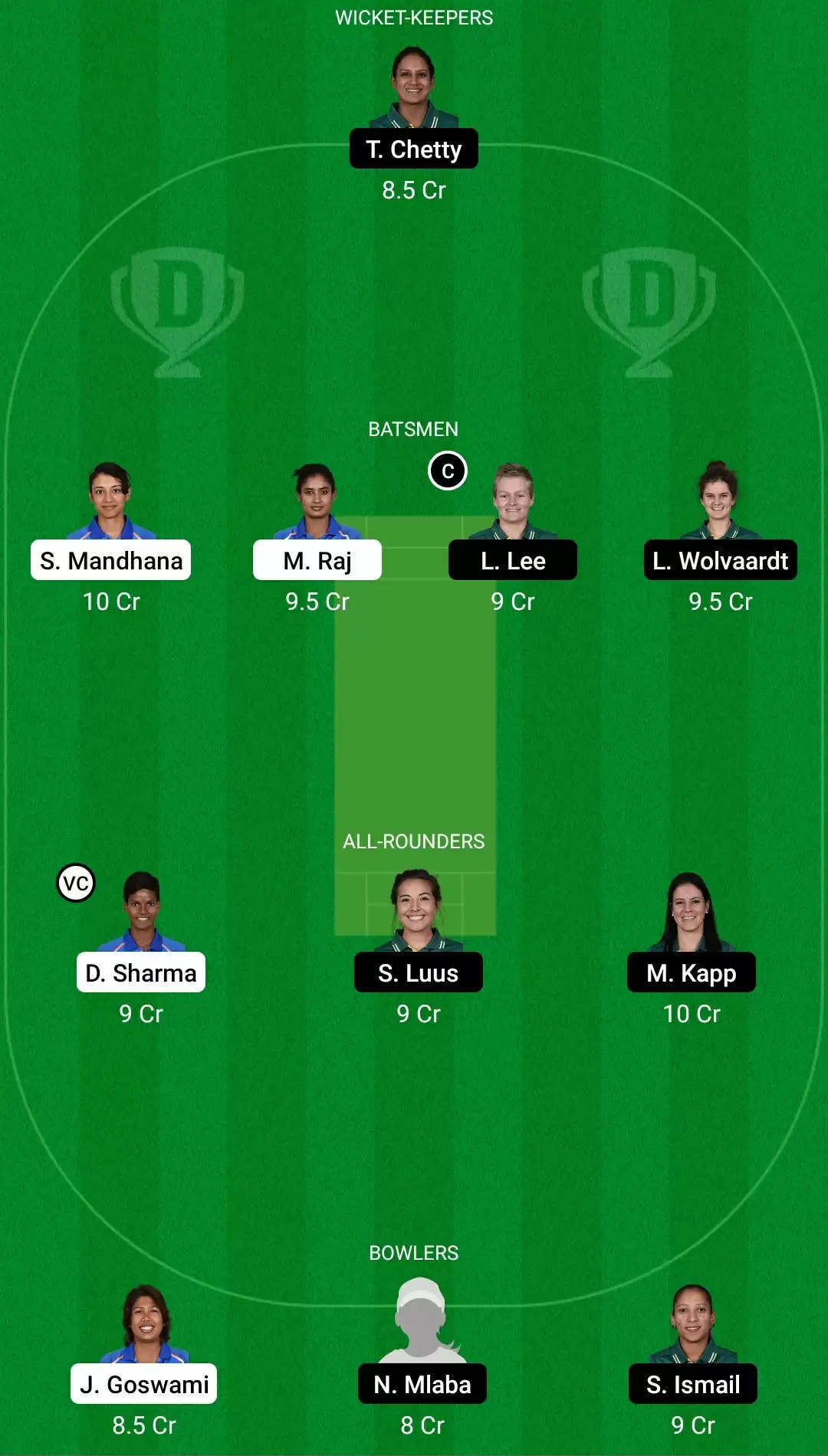 IN-W vs SA-W Dream11 Team Prediction: India Women vs South Africa Women Best Fantasy Cricket Tips for 2nd ODI, Playing XI, Team & Top Player Picks
