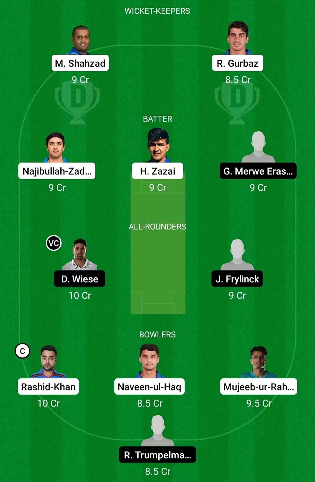 AFG vs NAM Dream11 Prediction for T20 World Cup 2021: Playing XI, Fantasy Cricket Tips, Team, Weather Updates and Pitch Report