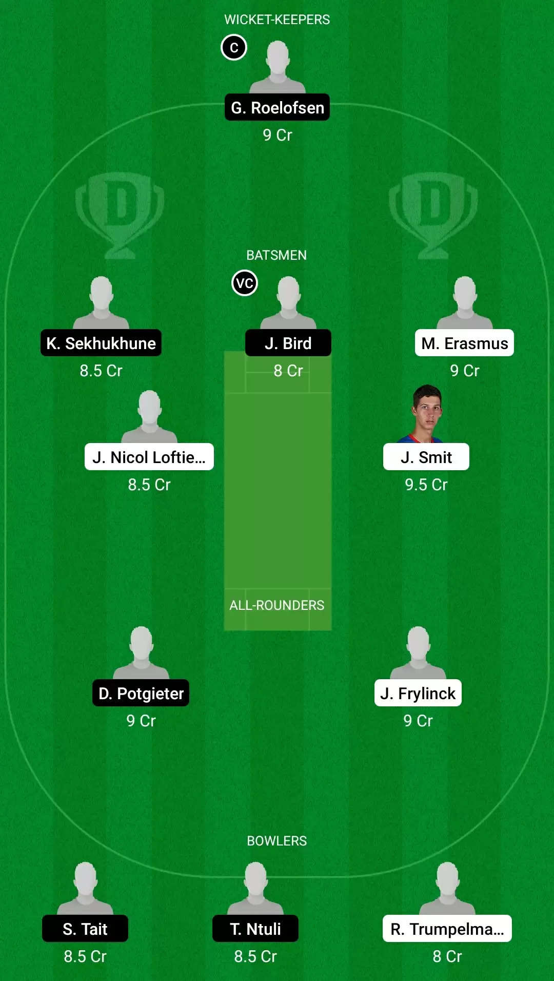 3rd T20I: NAM vs SA-E Dream11 Prediction, Fantasy Cricket Tips, Team, Playing 11, Pitch Report, Weather Conditions and Injury Update