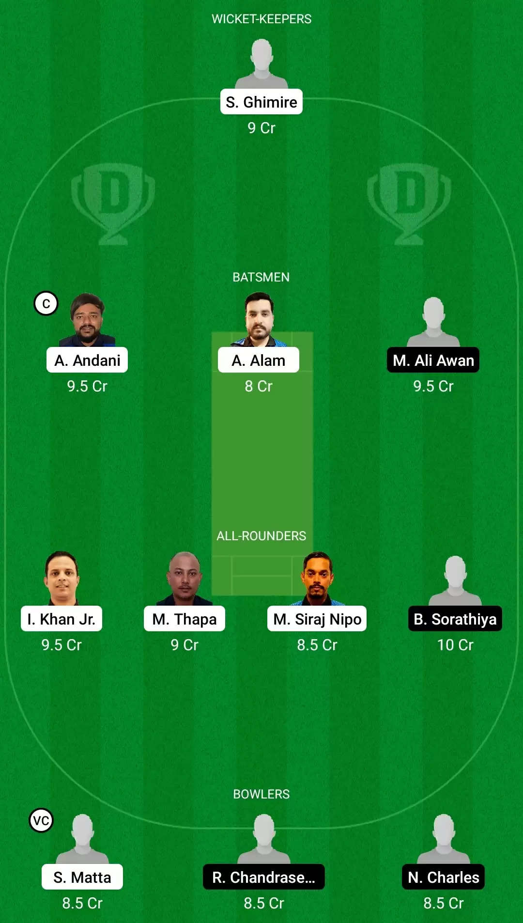 FanCode Portugal T10 2021, Match 11: GOR vs OCC Dream11 Prediction, Fantasy Cricket Tips, Team, Playing 11, Pitch Report, Weather Conditions and Injury Update