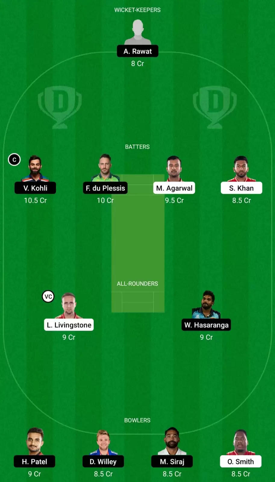 PBKS vs RCB Dream11 Prediction, Fantasy Cricket Tips, Dream11 Team, Playing XI, Pitch Report, Injury And Weather Updates – Punjab Kings vs Royal Challengers Bangalore, IPL 2022, Match – 3
