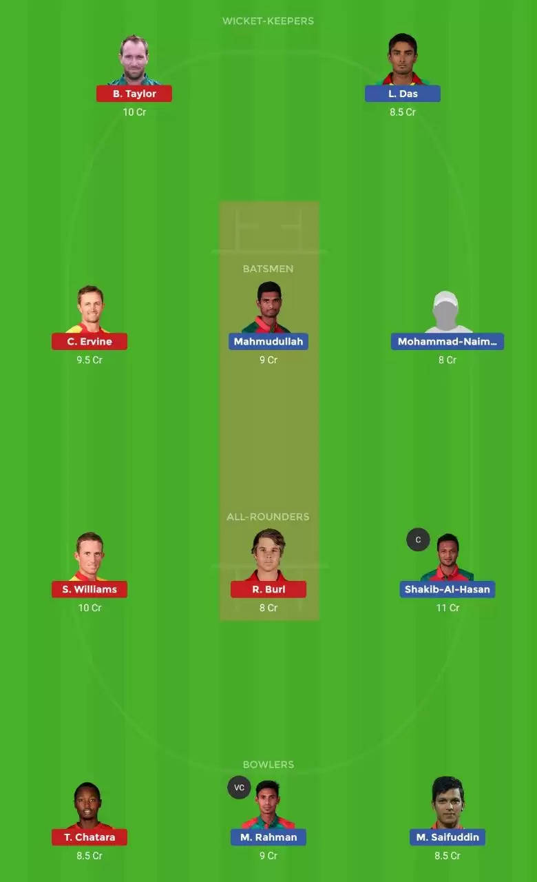 Bangladesh T20I Tri-Series 2019: BAN vs ZIM – Dream11 Fantasy Cricket Tips, Playing XI, Pitch Report, Team and Preview