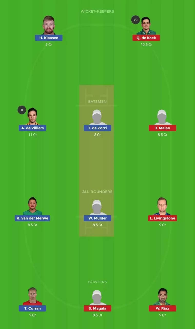 TST vs CTB Dream11 Team Prediction, MSL 2019, Match 29: Preview, Fantasy Cricket Tips, Playing XI, Pitch Report, Team and Weather Conditions