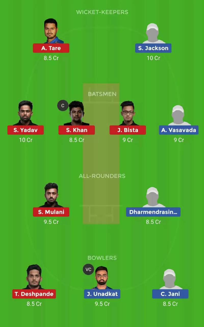 Ranji Trophy: SAU vs MUM Dream11 Prediction, Fantasy Cricket Tips, Playing XI, Team, Pitch Report And Weather Conditions