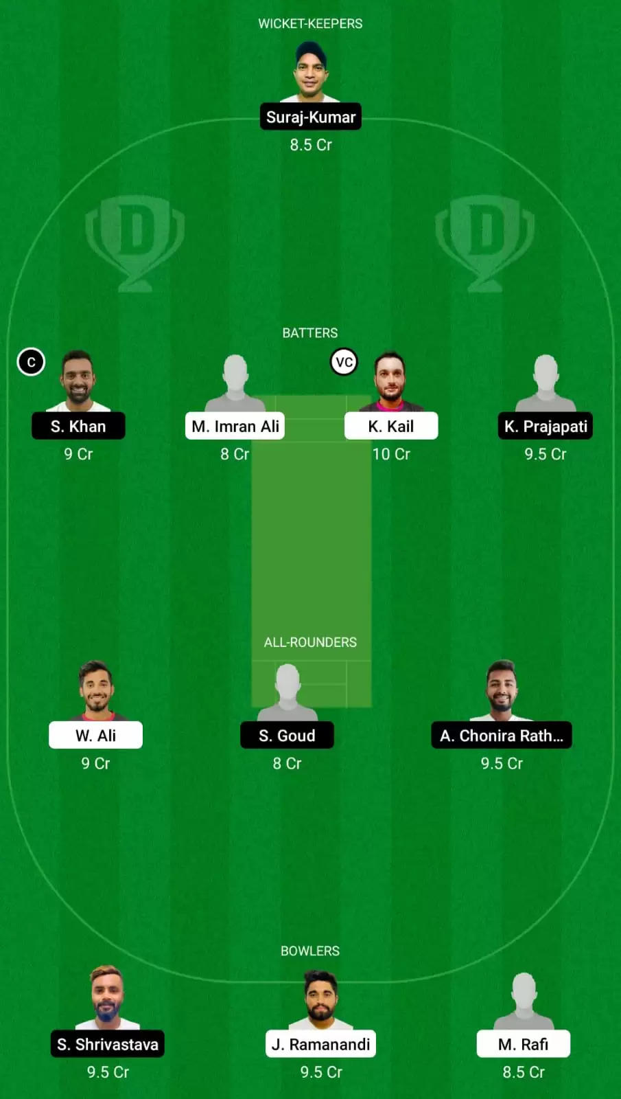 RUR vs QUT Dream11 Prediction, Fantasy Cricket Tips, Probable Playing XI, Pitch And Weather Updates – Ruwi Rangers vs Qurum Thunders, FanCode Oman D10 2022, Super 4 – Match 29