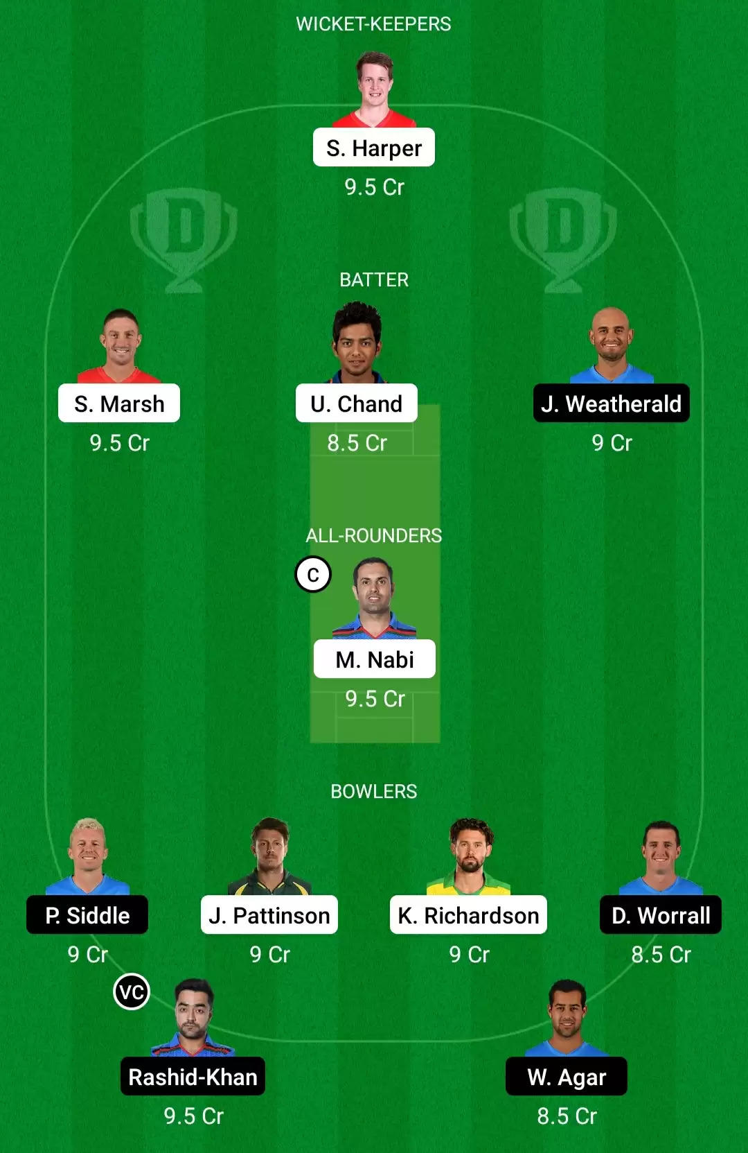 REN vs STR Dream11 Prediction, Match 3, BBL 2021-22: Fantasy Cricket Tips, Playing XI, Weather and Injury Updates, and Pitch Report