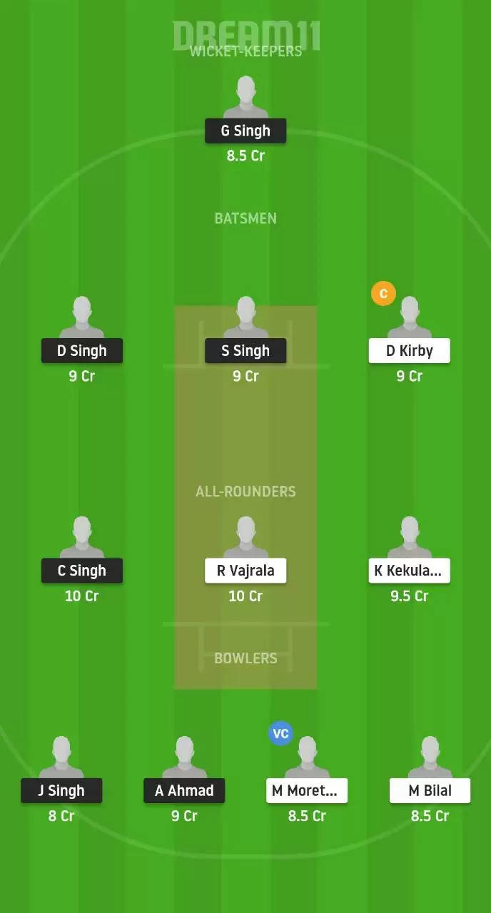 ALCC vs RCCC Dream11 Prediction, Team, Fantasy cricket Preview and Playing XI Updates for ECS T10 Rome