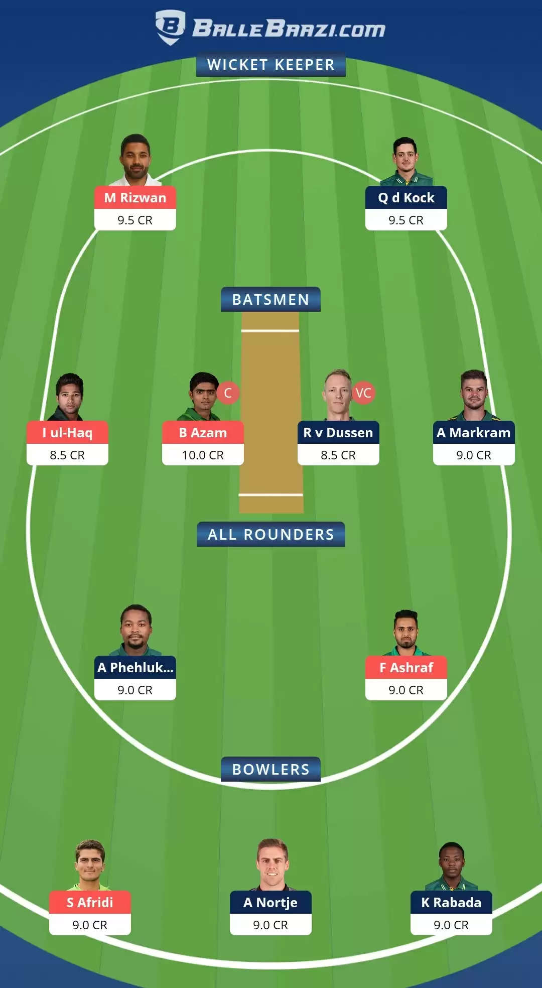 2nd ODI: SA vs PAK Dream11 Prediction, Fantasy Cricket Tips, Team, Playing 11, Pitch Report, Weather Conditions and Injury Update