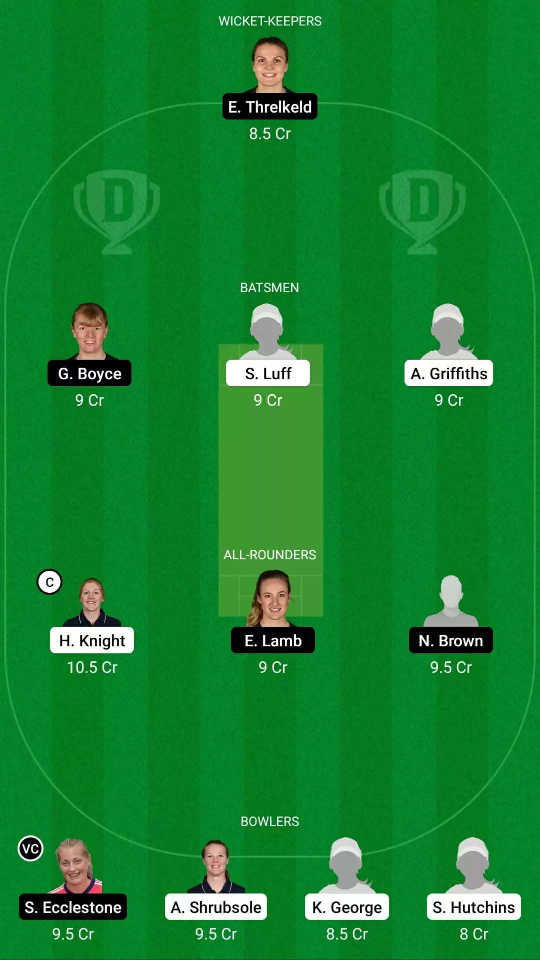 Rachael Heyhoe Flint Trophy, 2021 | Match 2: WS vs THU Dream11 Prediction, Fantasy Cricket Tips, Team, Playing 11, Pitch Report, Weather Conditions and Injury Update for Western Storm vs Thunder