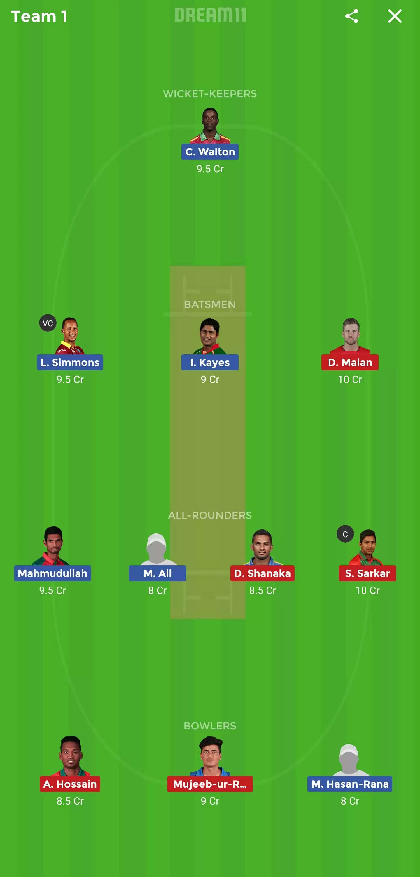 CC vs CW Dream11 Fantasy Cricket Prediction, Preview, Tips, Playing XI, Team, Pitch Report and Weather Conditions | BPL 2019/20