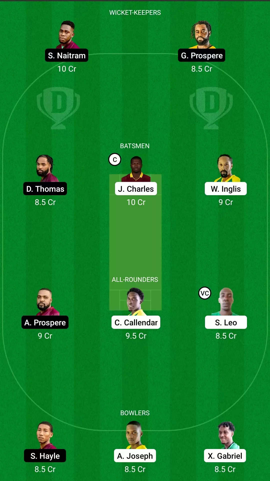 St. Lucia T10 Blast 2021, Match 15: SCL vs CCMH Dream11 Prediction, Fantasy Cricket Tips, Team, Playing 11, Pitch Report, Weather Conditions and Injury Update