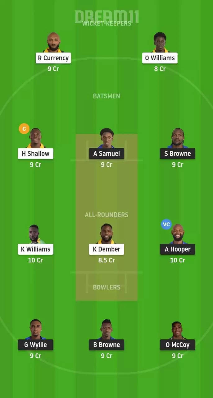 GRD vs BGR Dream11 Fantasy Cricket Predictions, Team, Playing XI and Tips | Vincy Premier T10 League 2020