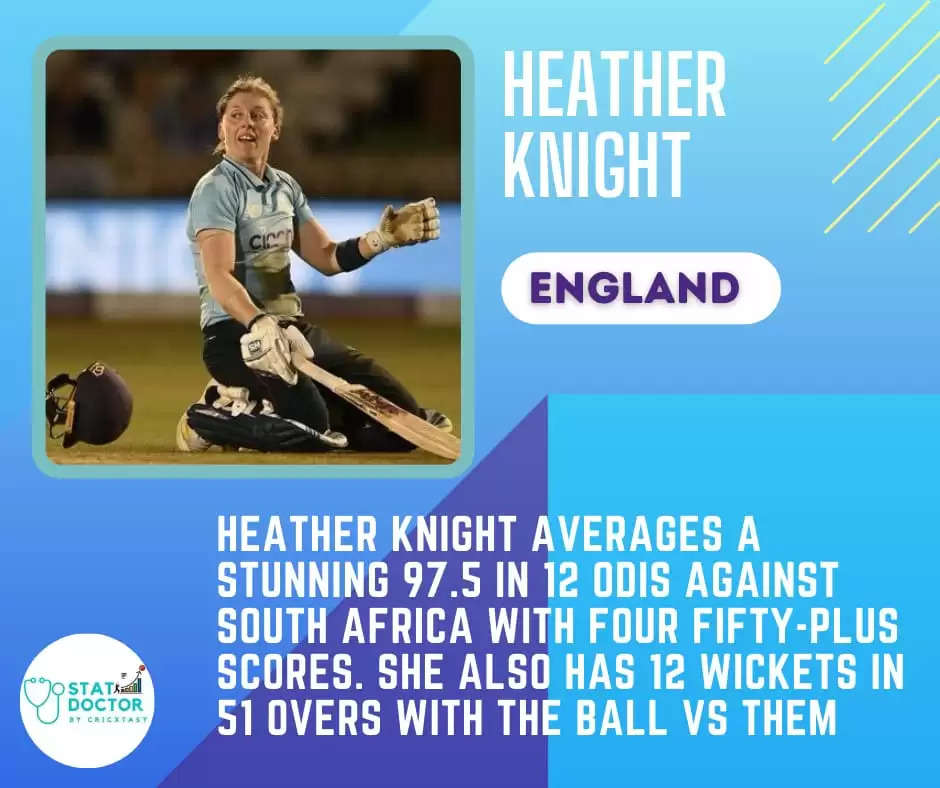 SA-W Vs EN-W Dream11 Prediction, Fantasy Cricket Tips, Playing XI, Dream11 Team, Pitch And Weather Report – South Africa Women Vs England Women Match, ICC Women’s World Cup 2022