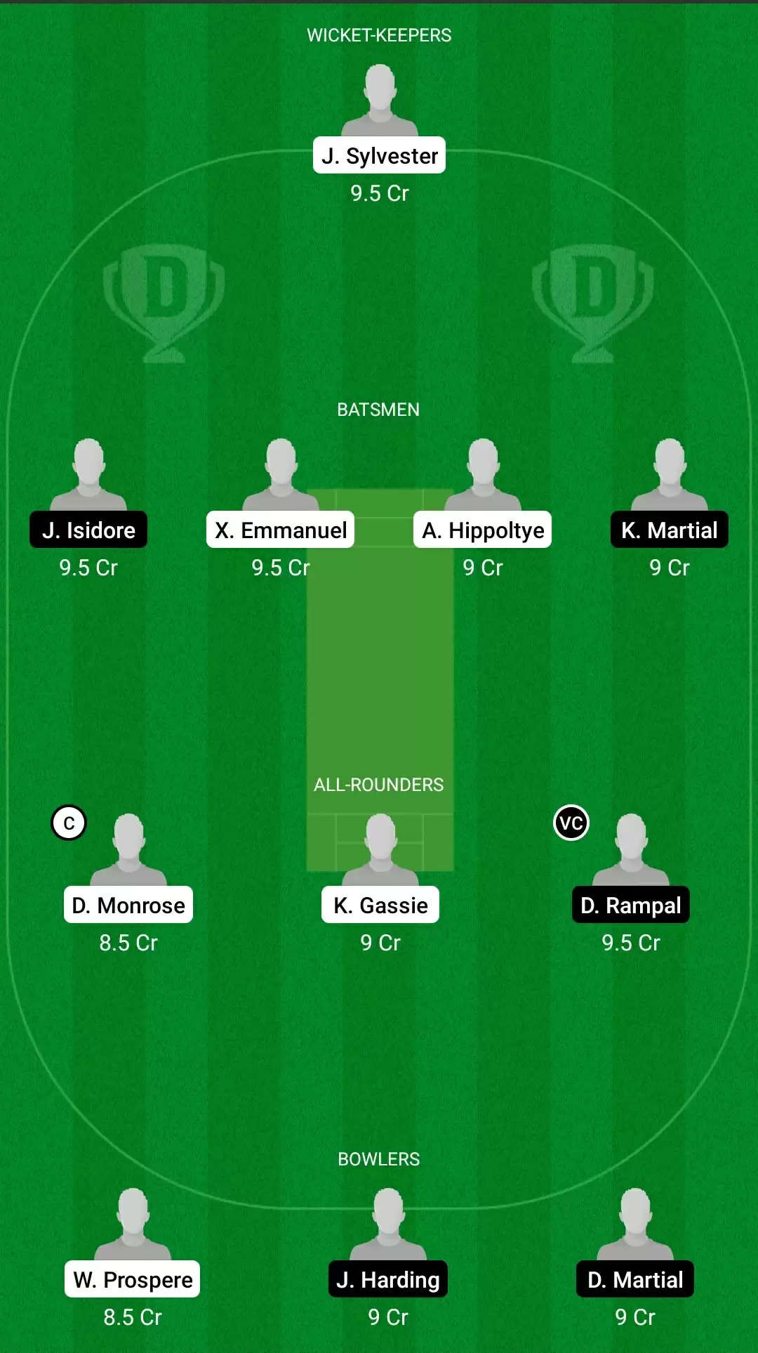 St. Lucia T10 Blast 2021, Match 1: SSCS vs VFSS Dream11 Prediction, Fantasy Cricket Tips, Team, Playing 11, Pitch Report, Weather Conditions and Injury Update