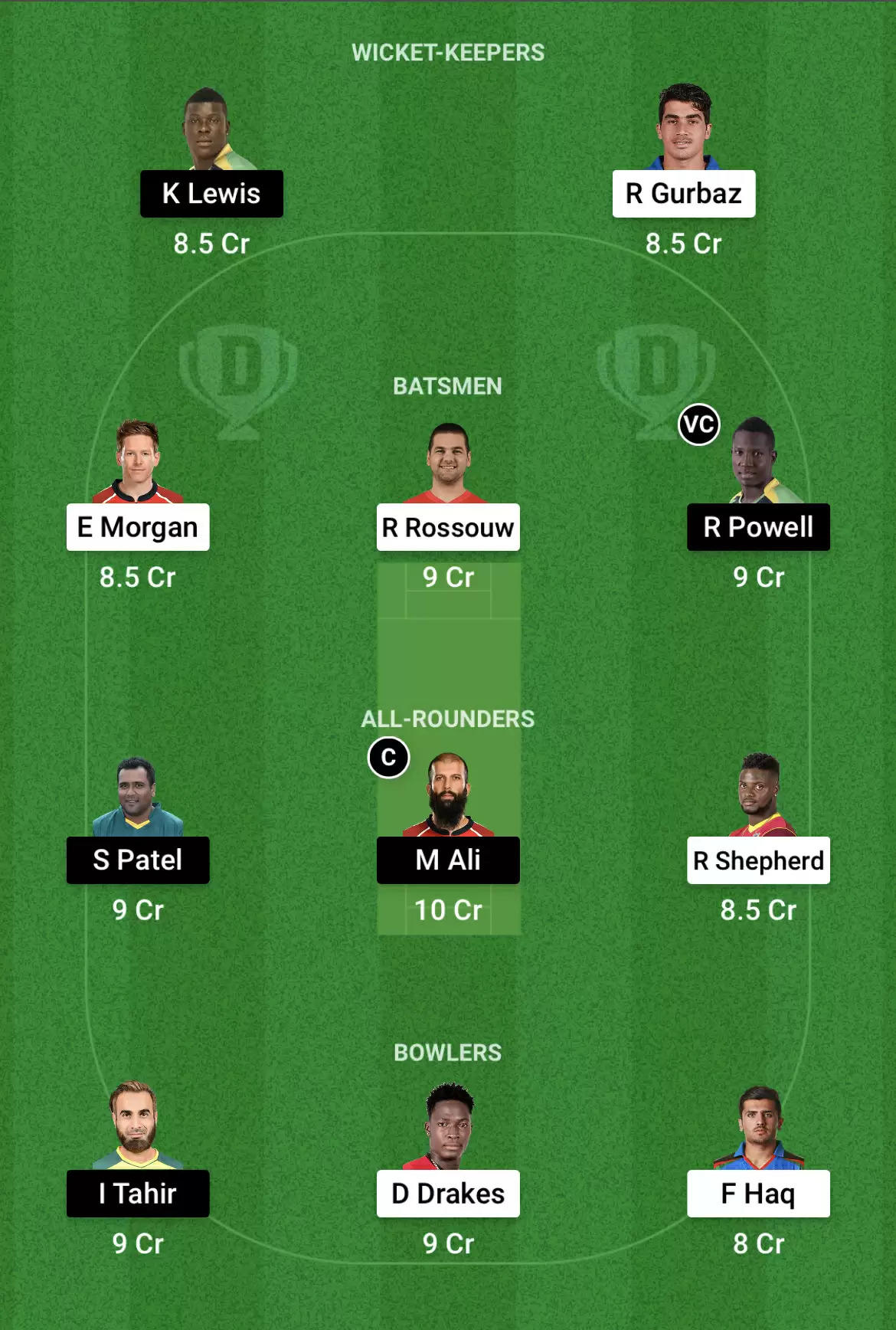 DB vs NW Dream11 Prediction for Abu Dhabi T10 League 2021: Playing XI, Fantasy Cricket Tips, Team, Weather Updates and Pitch Report