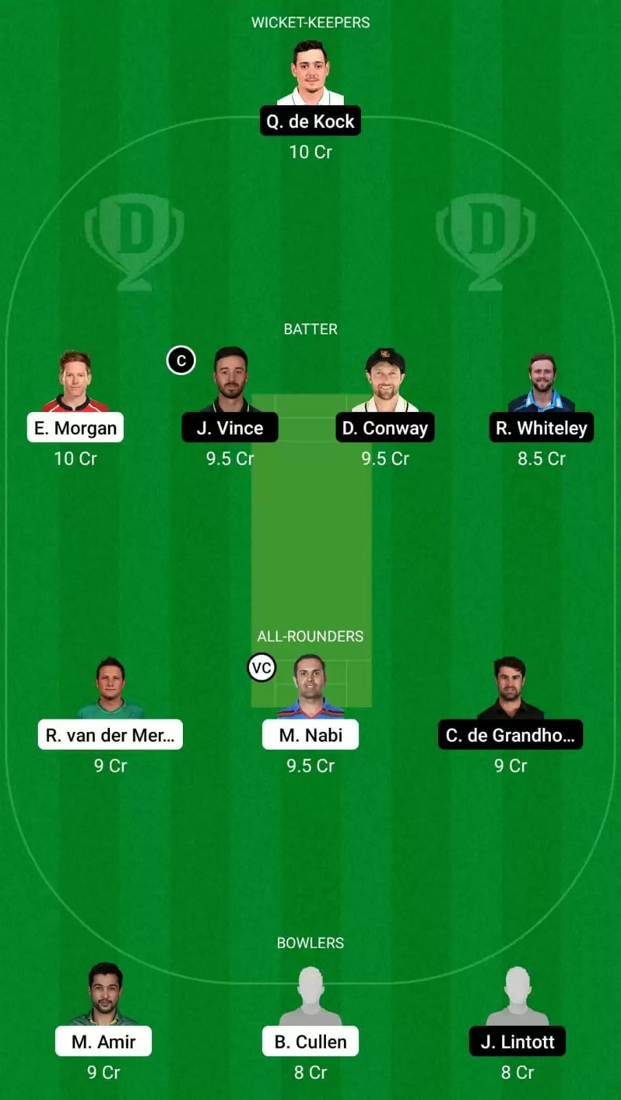 LNS vs SOB Dream11 Team Prediction for The Hundred Men’s 2021: London Spirit vs Southern Brave Best Fantasy Cricket Tips, Strongest Playing XI, Pitch Report and Player Updates