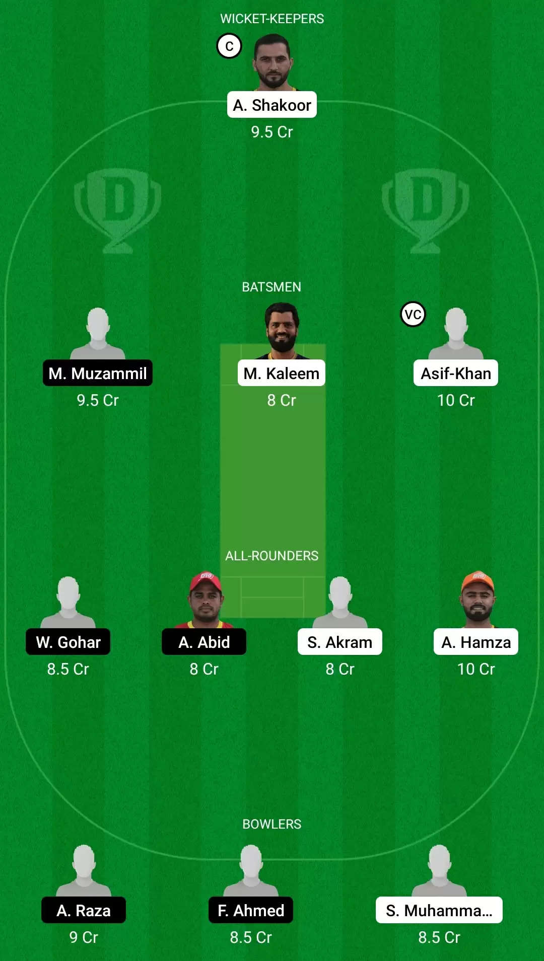 Emirates D10 Tournament 2021, Match 9: AJM vs ABD Dream11 Prediction, Fantasy Cricket Tips, Team, Playing 11, Pitch Report, Weather Conditions and Injury Update
