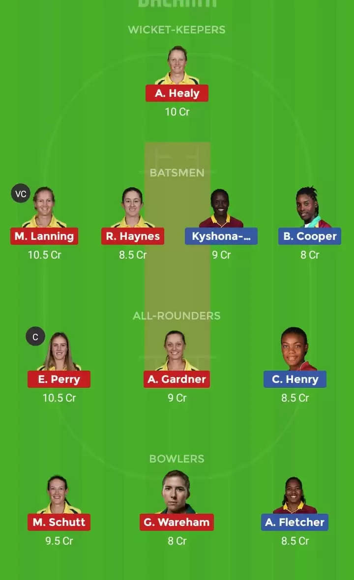 West Indies Women vs Australia Women, 1st T20I: Dream11 Fantasy Tips, Playing XI and Preview
