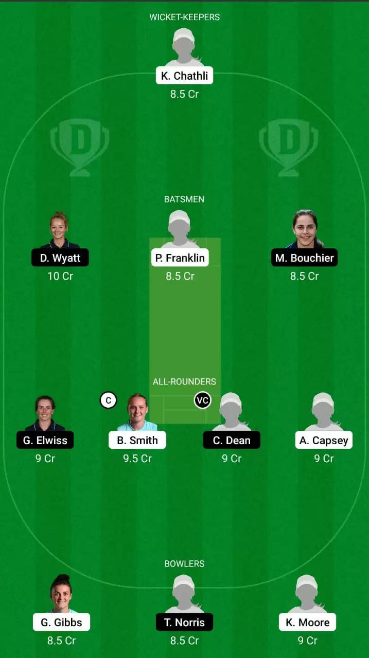 English Women’s Regional T20 | SES vs SV Dream11 Team Prediction: South Eastern Stars vs Southern Vipers Best Fantasy Cricket Tips, Playing XI and Top Player Picks