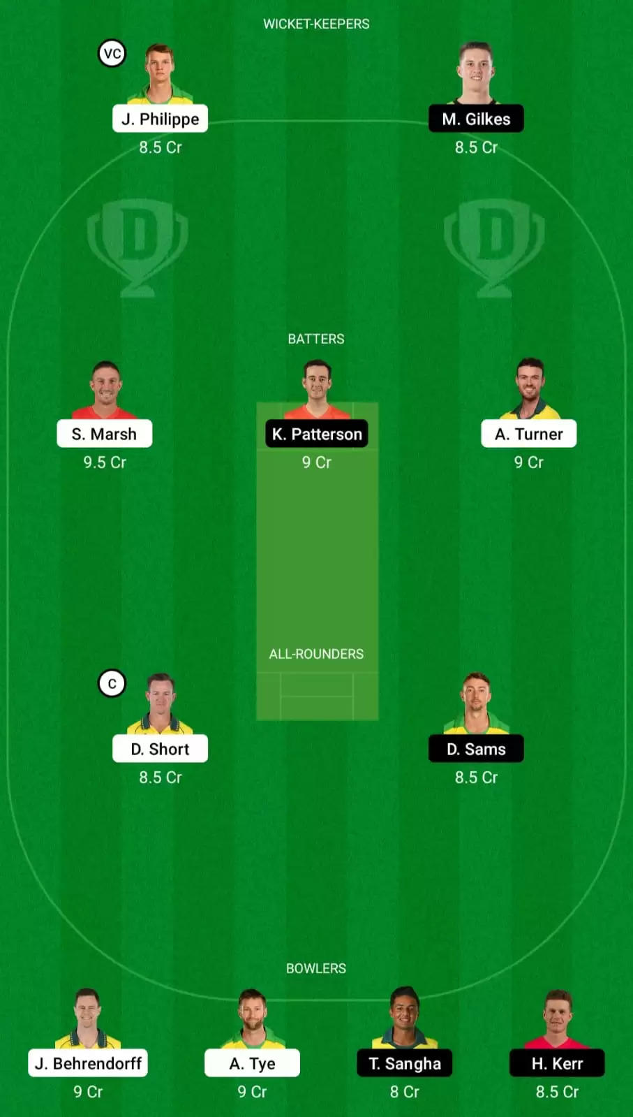 WAU vs NSW Dream11 Prediction, Fantasy Cricket Tips, Probable Playing XI, Pitch and Weather Updates – Western Australia vs New South Wales Marsh Cup Final