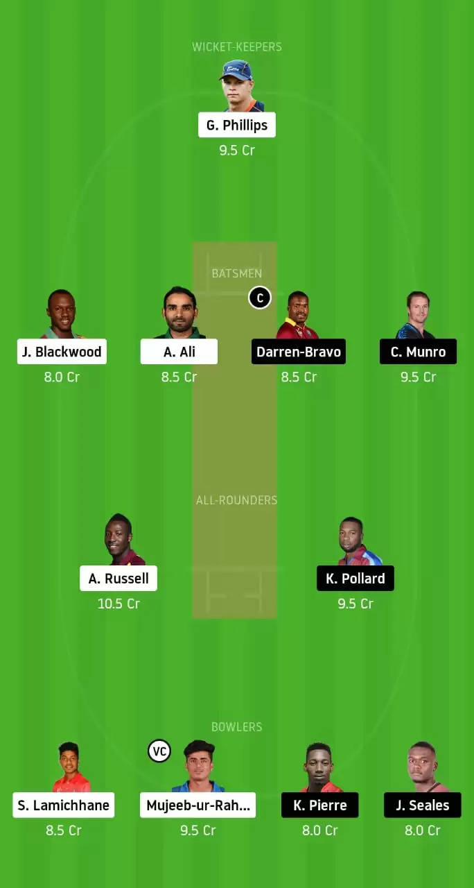 JAM vs TKR Dream11 Prediction, Team, Fantasy cricket preview and playing XI updates for CPL 2020