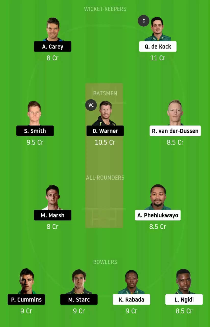 SA vs AUS Dream11 Fantasy Cricket Prediction – 1st T20I: South Africa vs Australia Dream11 Team, Preview, Probable Playing XI, Pitch Report And Weather Conditions
