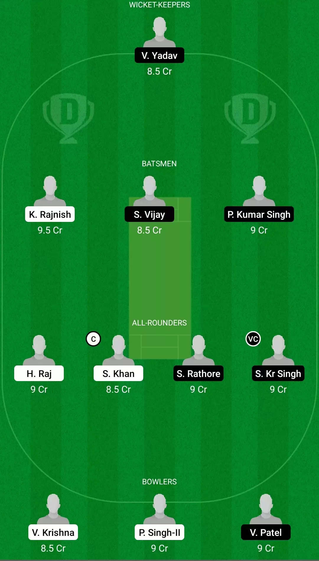 DD vs GG Dream11 Prediction, Team, Playing XI Updates, Top Picks | Bihar Cricket League 2021 Match Preview