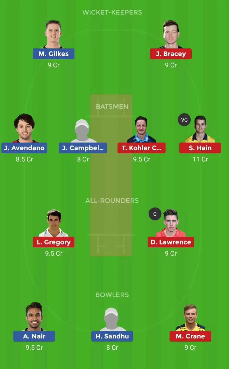 NSW-XI vs EN-A Dream11 Fantasy Cricket Prediction – 4th unofficial ODI: New South Wales XI v England Lions Dream11 Team, Preview, Probable Playing XI, Pitch Report and Weather Conditions