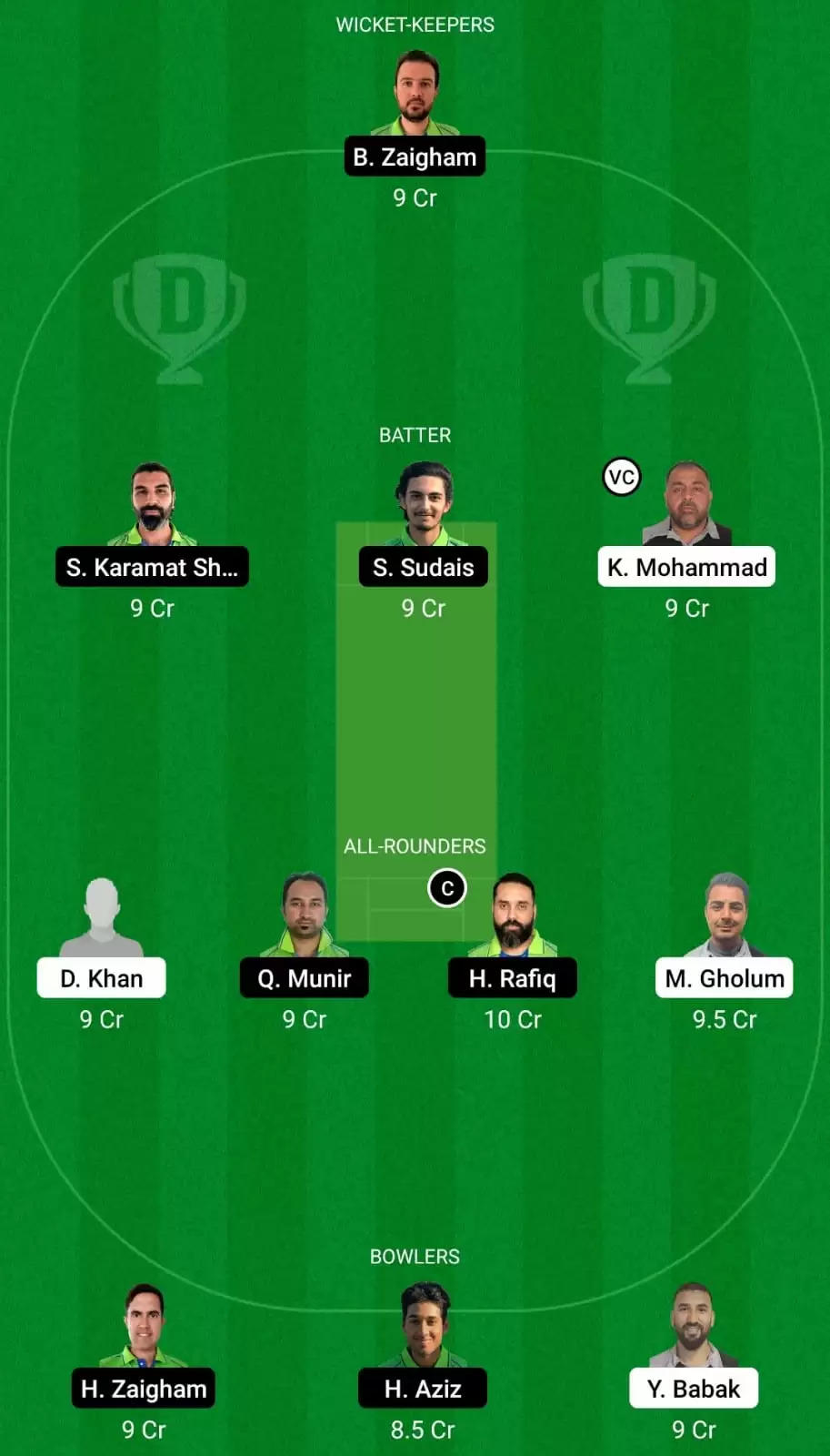 AF vs MAL Dream11 Team Prediction for ECS T10 Malmo 2021: Ariana AKIF vs Malmo Best Fantasy Cricket Tips, Strongest Playing XI, Pitch Report and Player Updates