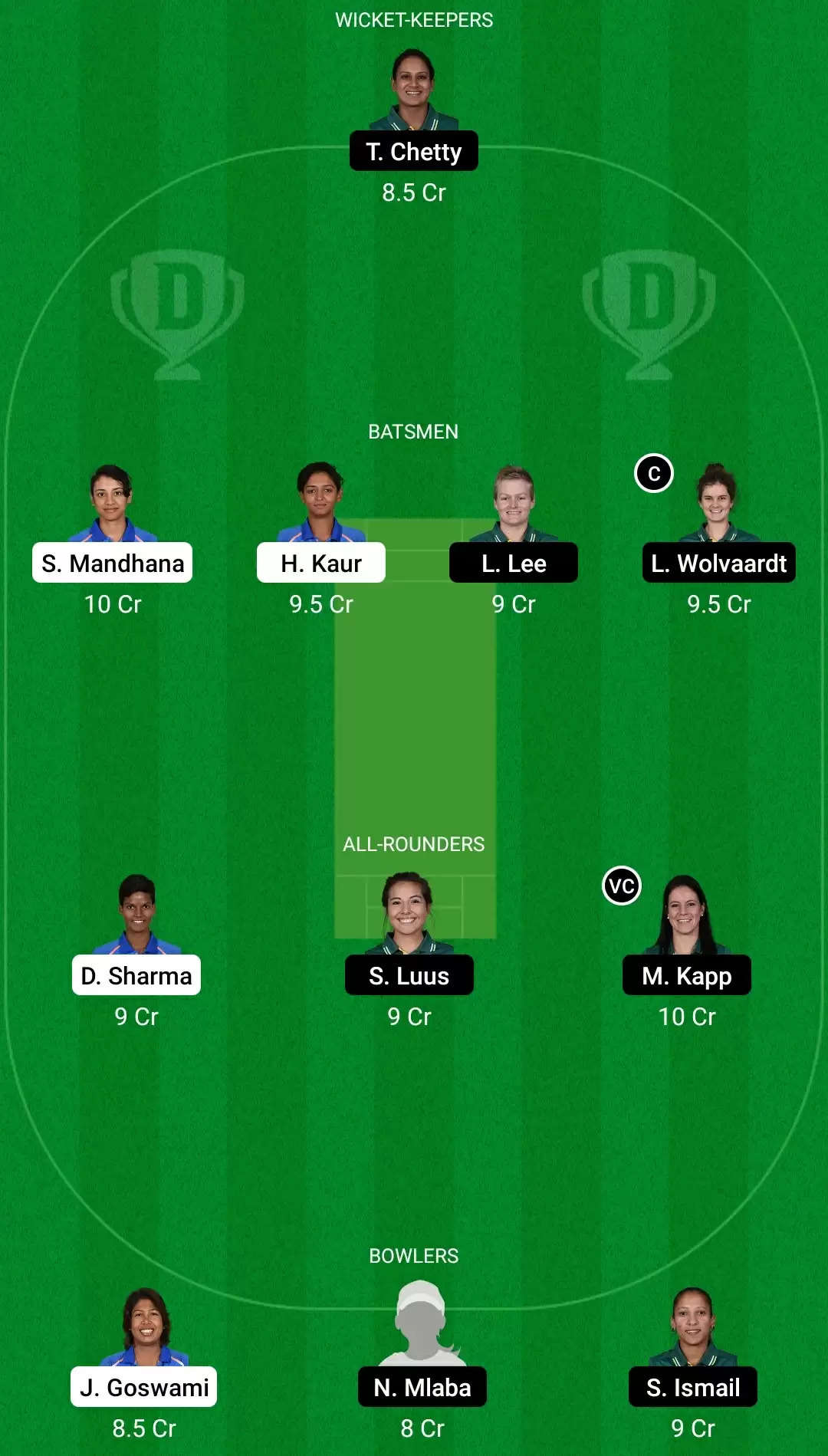 IN-W vs SA-W Dream11 Team Prediction: India Women vs South Africa Women Best Fantasy Cricket Tips for 2nd ODI, Playing XI, Team & Top Player Picks