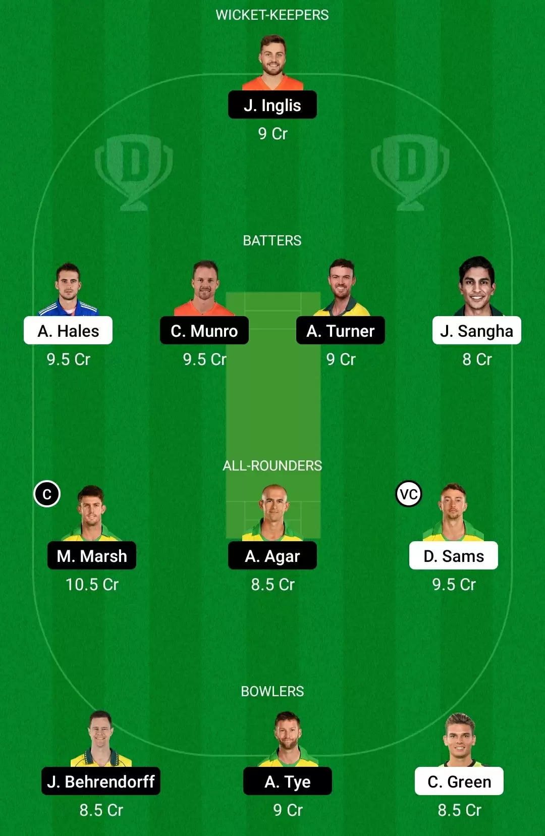 THU vs SCO Dream11 Prediction, BBL 2021-22, Match 24: Playing XI, Fantasy Cricket Tips, Team, Weather Updates and Pitch Report