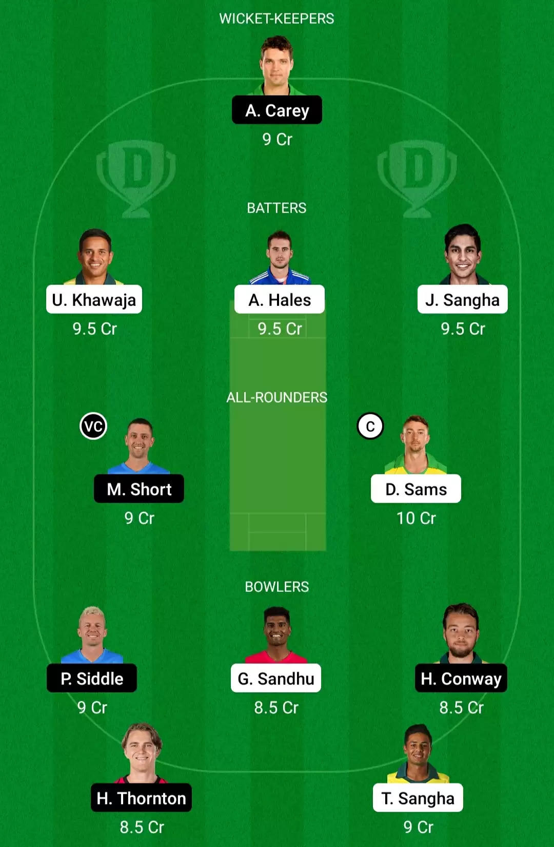 THU vs STR Dream11 Prediction, Knockout, BBL 2021-22: Playing XI, Fantasy Cricket Tips, Team, Weather Updates and Pitch Report