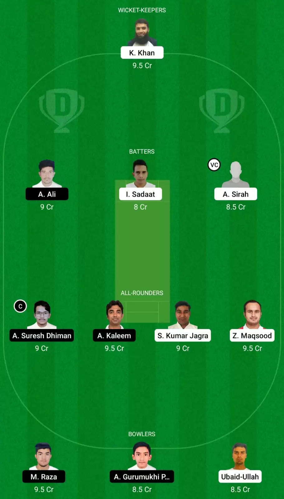 DAT vs KHW Dream11 Prediction, Fantasy Cricket Tips, Probable Playing XI, Pitch And Weather Updates – Darsait Titans vs Khuwair Warriors, FanCode Oman D10 2022, Match 26