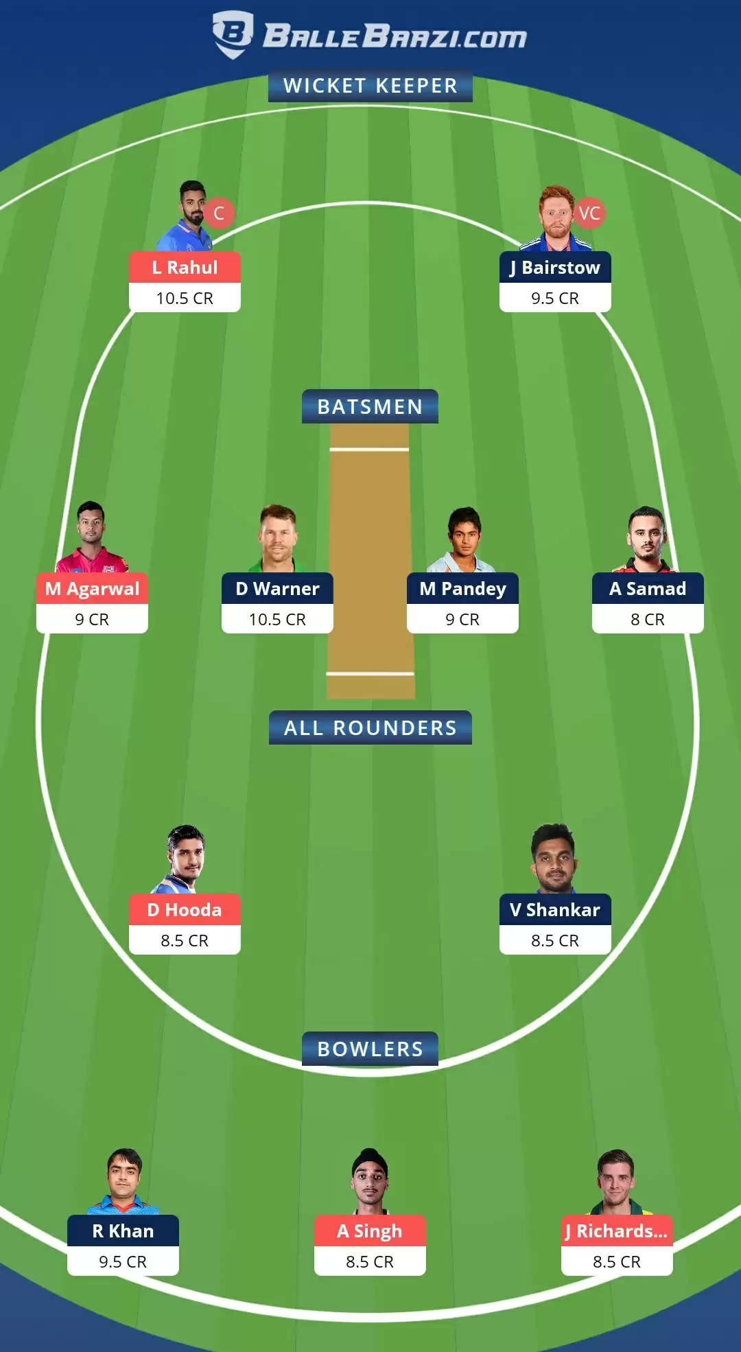 VIVO IPL 2021, Match 14: PBKS vs SRH Dream11 Prediction, Fantasy Cricket Tips, Team, Playing 11, Pitch Report, Weather Conditions and Injury Update