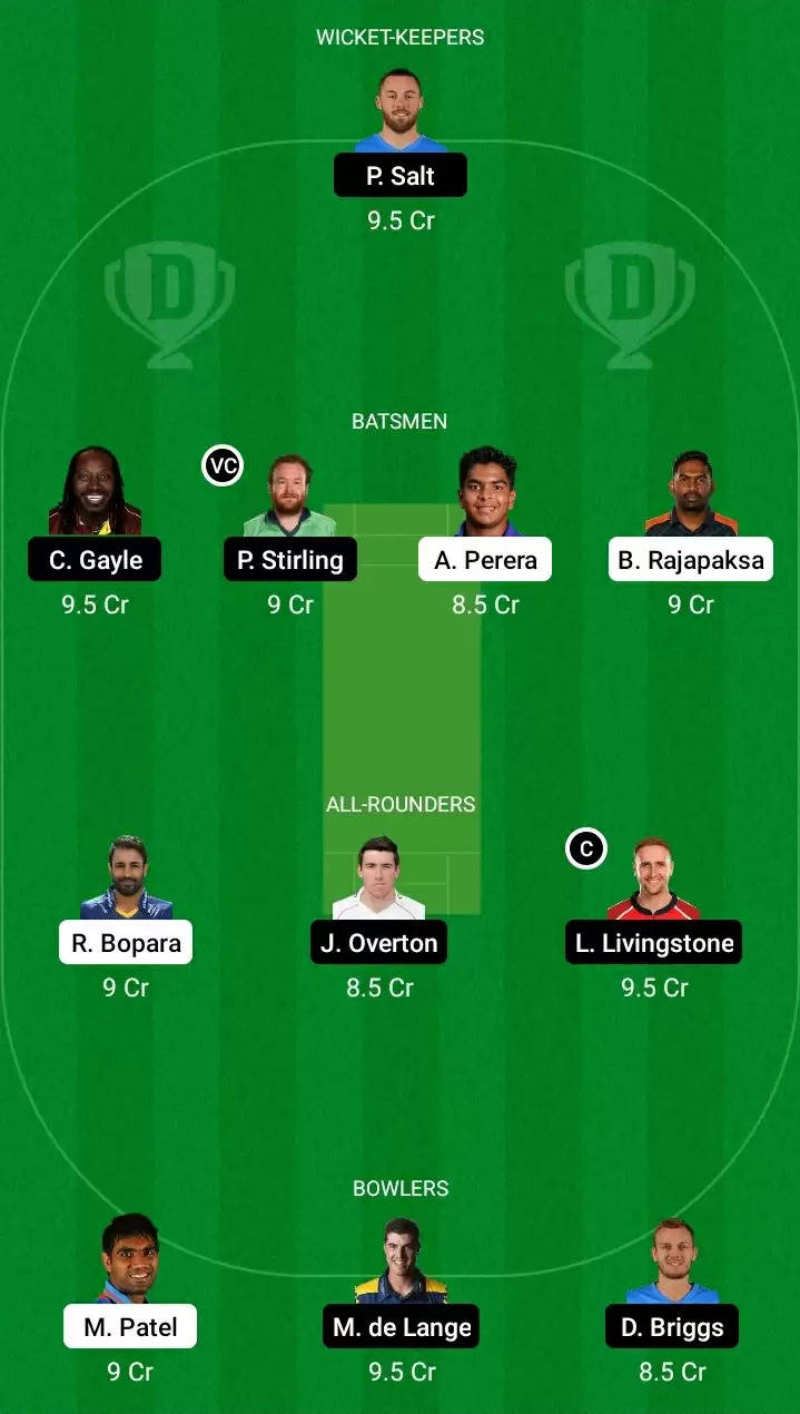 CB vs TAD Dream11 Prediction for Abu Dhabi T10 League: Playing XI, Fantasy Cricket Tips, Team, Weather Updates and Pitch Report