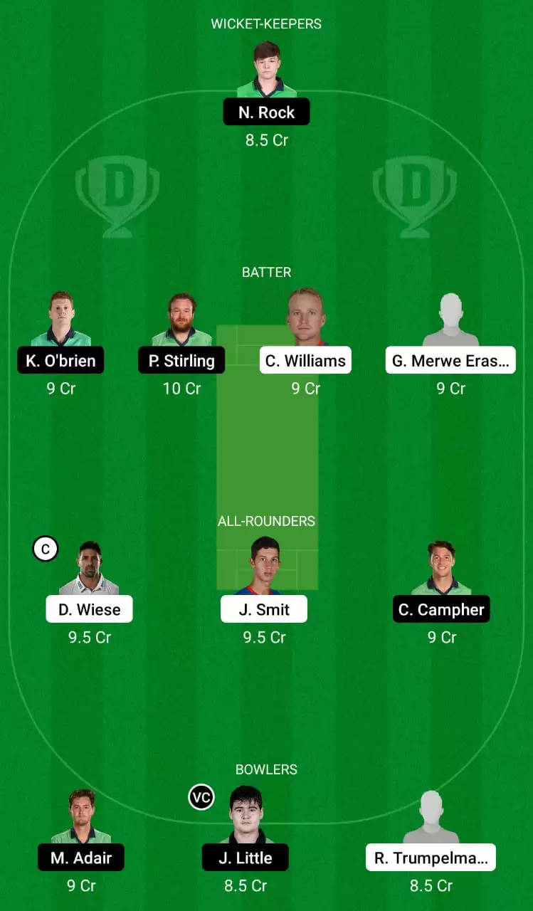 NAM vs IRE Dream11 Prediction for T20 World Cup 2021: Playing XI, Fantasy Cricket Tips, Team, Weather Updates and Pitch Report