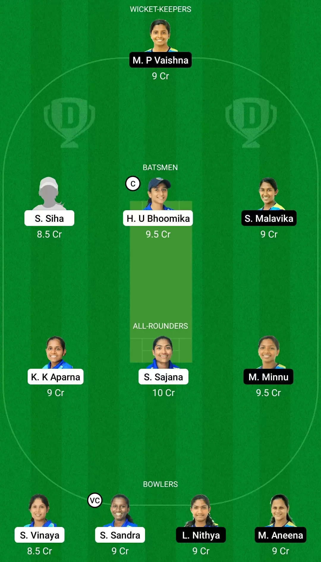 KCA Pink T20 Challengers 2021, Match 10: SAP vs EME Dream11 Prediction, Fantasy Cricket Tips, Team, Playing 11, Pitch Report, Weather Conditions and Injury Update