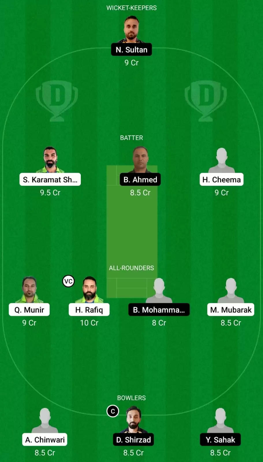 MAL vs ARI Dream11 Team Prediction for ECS T10 Malmo 2021: Malmo vs Ariana CC Best Fantasy Cricket Tips, Strongest Playing XI, Pitch Report and Player Updates
