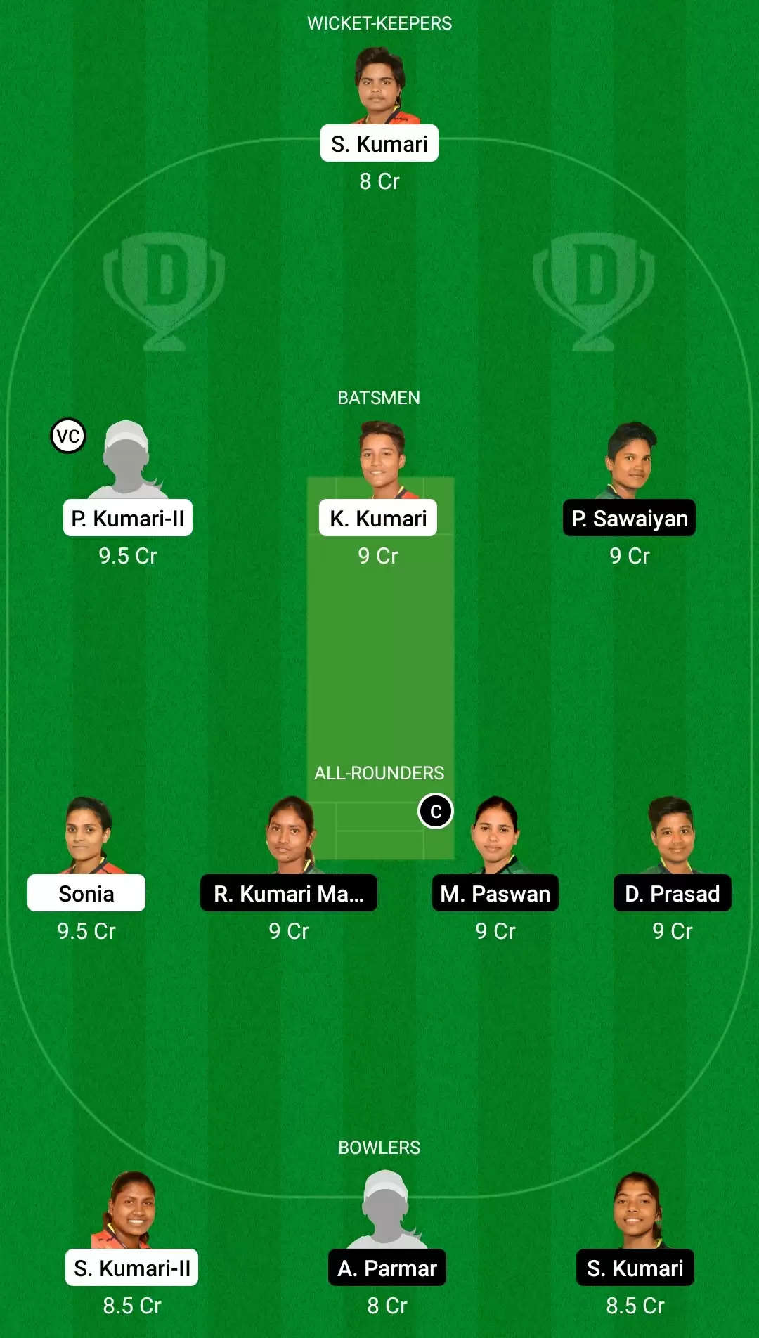 Jharkhand Women’s T20 Trophy | DHA-W vs DUM-W Dream11 Prediction: Dhanbad Daffodils vs Dumka Daisies Fantasy Cricket Tips, Playing XI, Team & Top Player Picks.