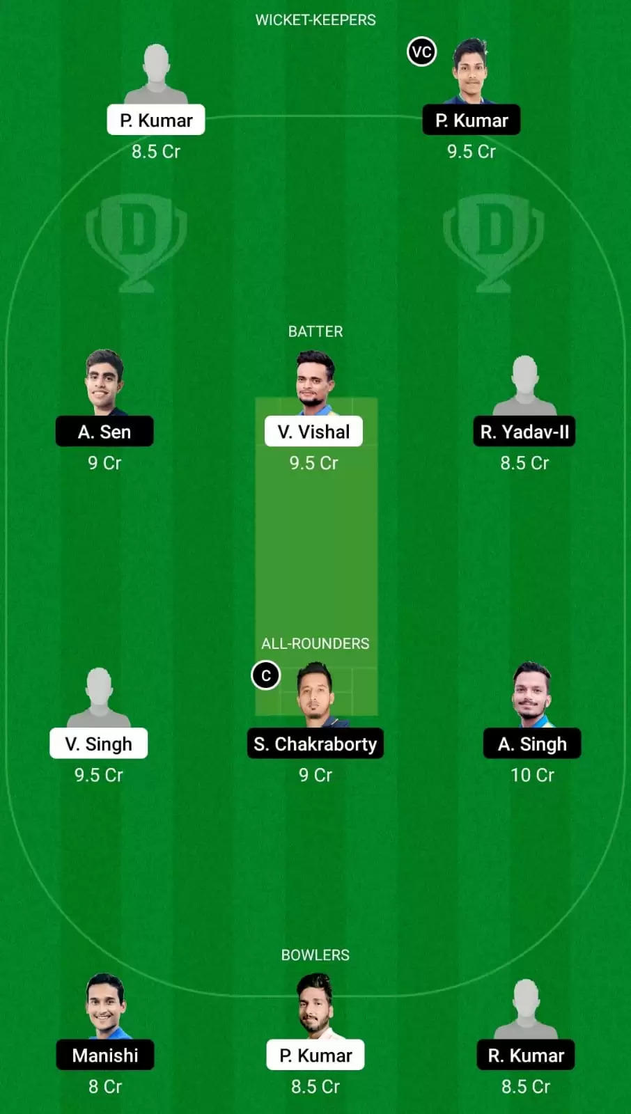 BOK vs RAN Dream11 Team Prediction for Jharkhand T20 League 2021: Bokaro Blasters vs Ranchi Raiders Best Fantasy Cricket Tips, Strongest Playing XI, Pitch Report and Player Updates