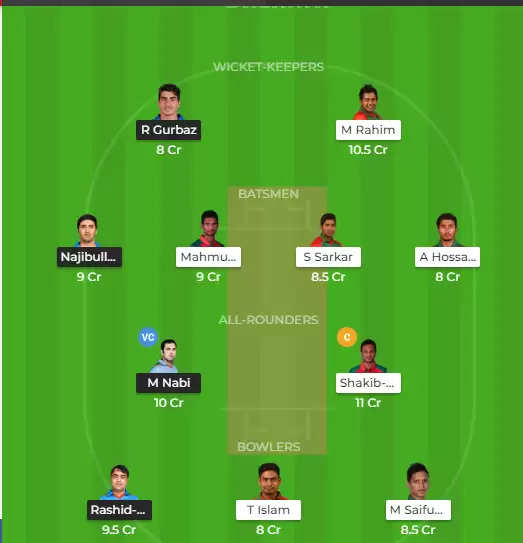 Tri Series: Bangladesh vs Afghanistan-Dream XI Fantasy Tips, Predicted Playing XI and Preview