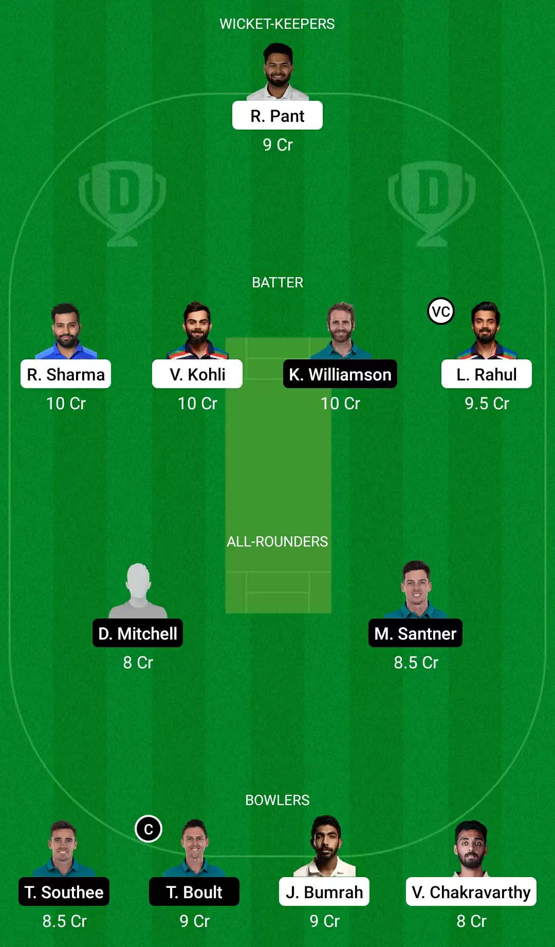 IND vs NZ Dream11 Prediction for T20 World Cup 2021: Playing XI, Fantasy Cricket Tips, Team, Weather Updates and Pitch Report
