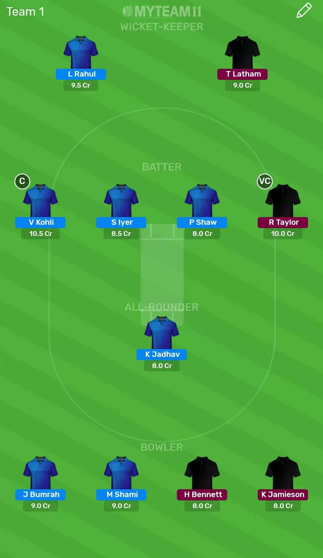 NZ vs IND Dream11 Fantasy Cricket Prediction – 2nd ODI: New Zealand vs India Dream11 Team, Preview, Probable Playing XI, Pitch Report and Weather Conditions