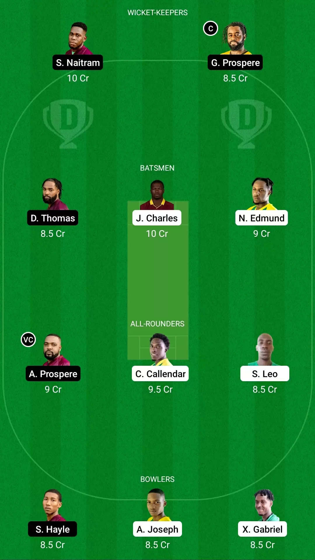 St. Lucia T10 Blast 2021, Match 15: SCL vs CCMH Dream11 Prediction, Fantasy Cricket Tips, Team, Playing 11, Pitch Report, Weather Conditions and Injury Update