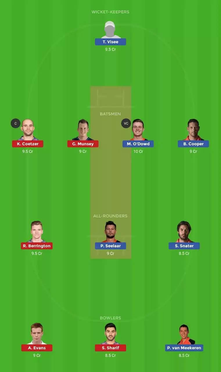 Ireland T20I Tri-Series 2019: SCO Vs NED – Dream11 Fantasy Tips, Playing XI, Team And Preview