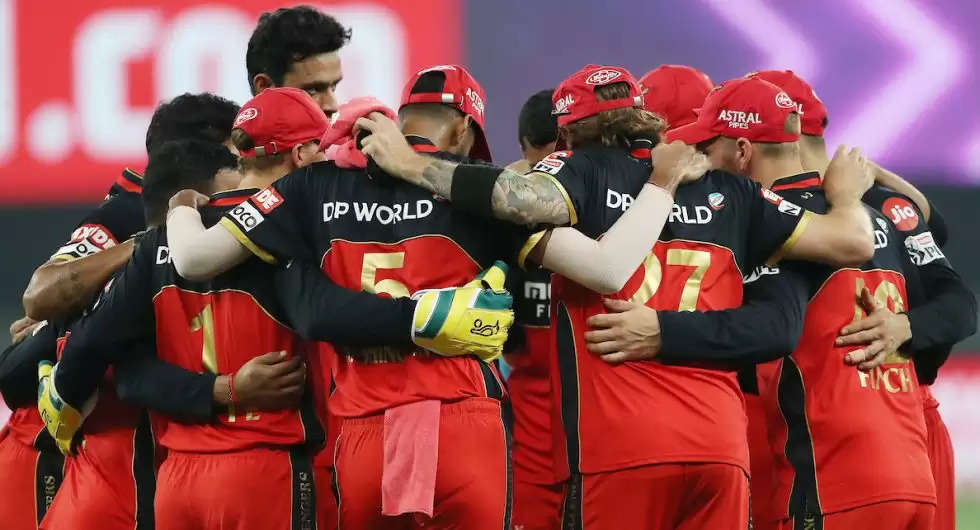 IPL 2021 Auction | Complete Royal Challengers Bangalore (RCB) Squad and Final list of Players