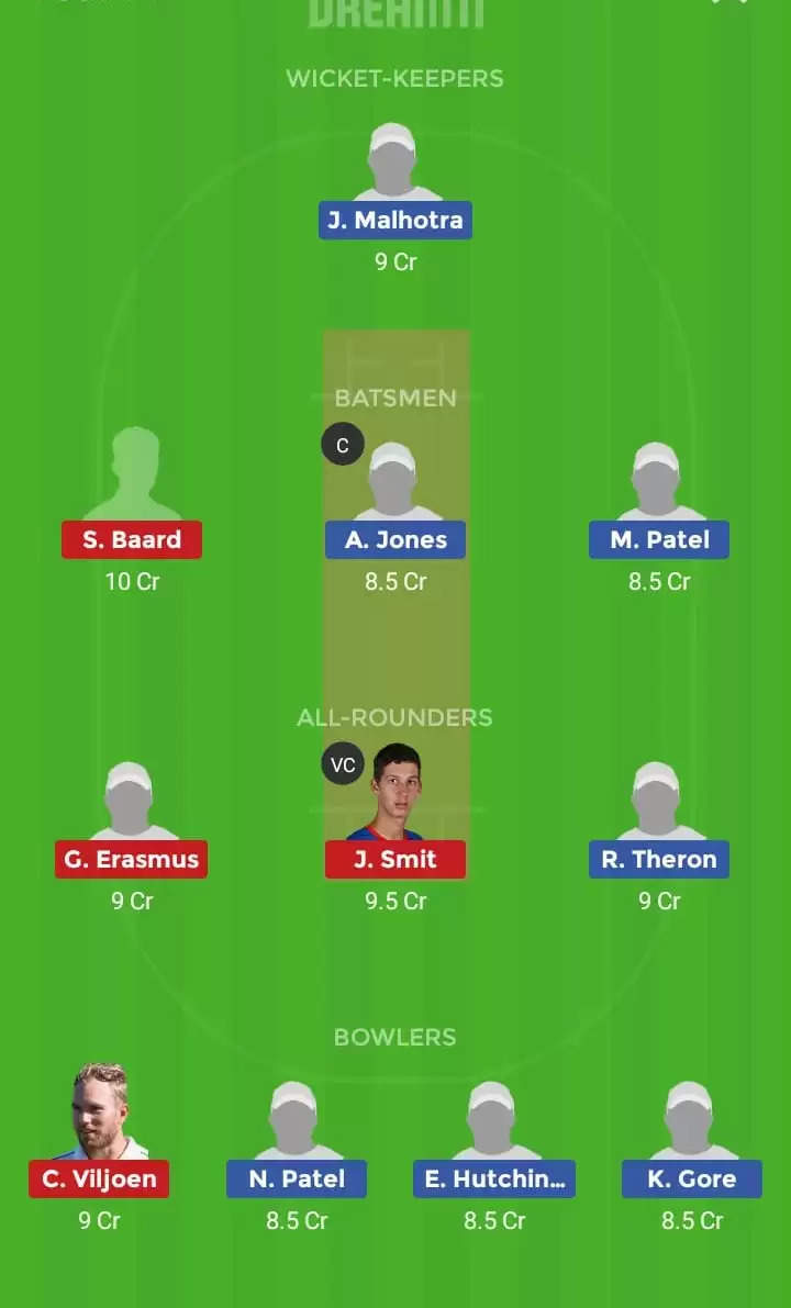 USA ODI Tri-Series: USA vs Namibia- Dream11 Fantasy Cricket Tips, Playing XI, Pitch Report, Team and Preview