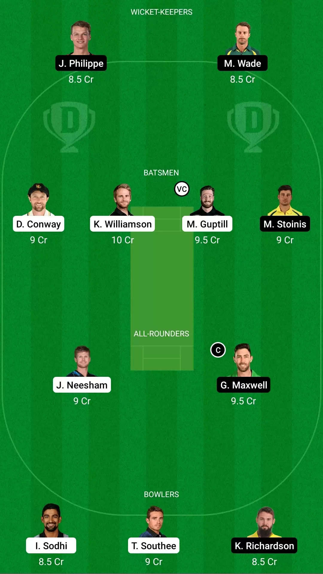 Australia’s tour of New Zealand, 2021 | NZ vs AUS Dream11 Team Prediction: New Zealand vs Australia Best Fantasy Cricket Tips, Playing XI, Team & Top Player Picks