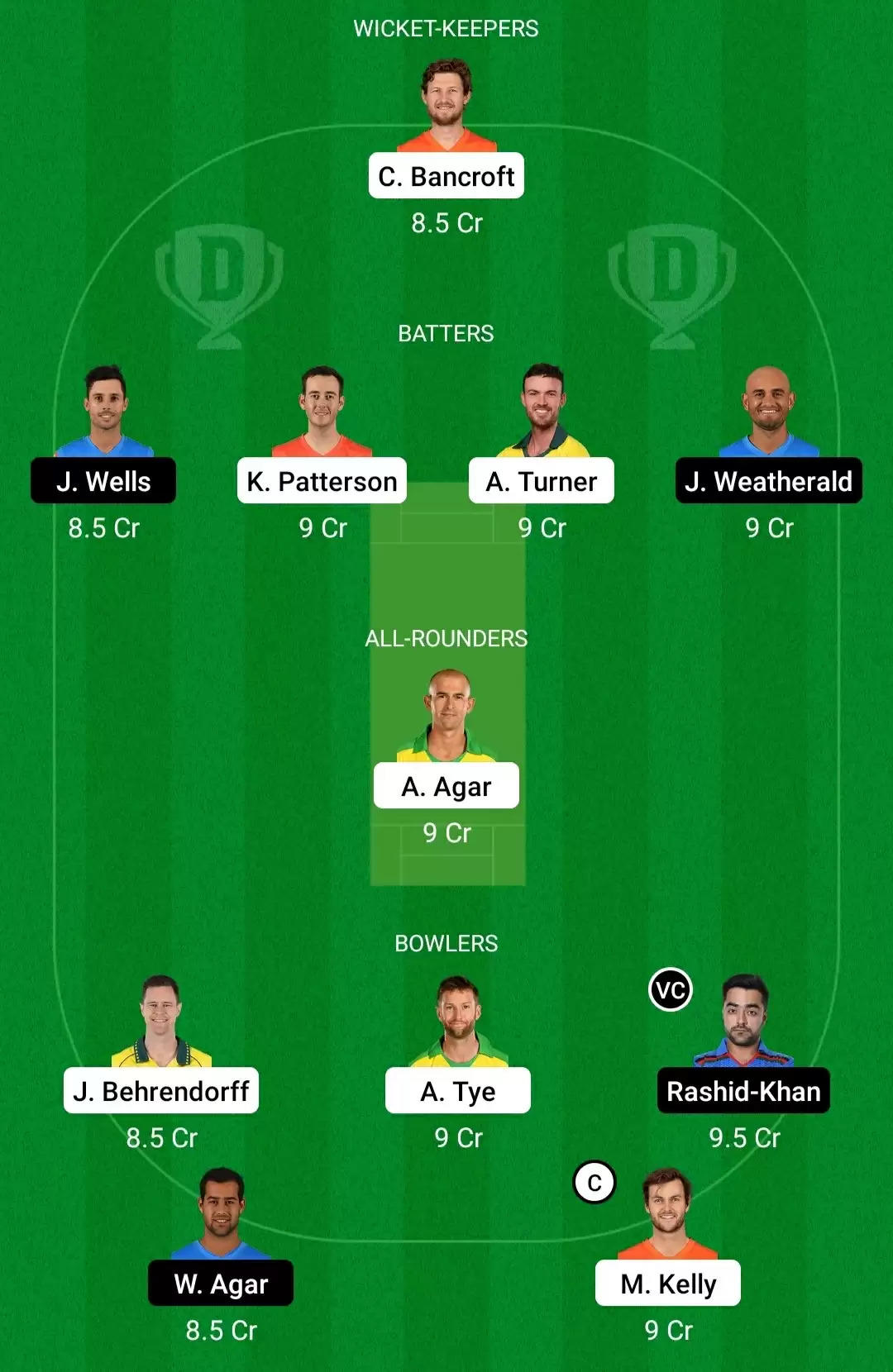 SCO vs STR Dream11 Prediction, Big Bash League 2021-22, Match 9: Playing XI, Fantasy Cricket Tips, Team, Weather Updates and Pitch Report