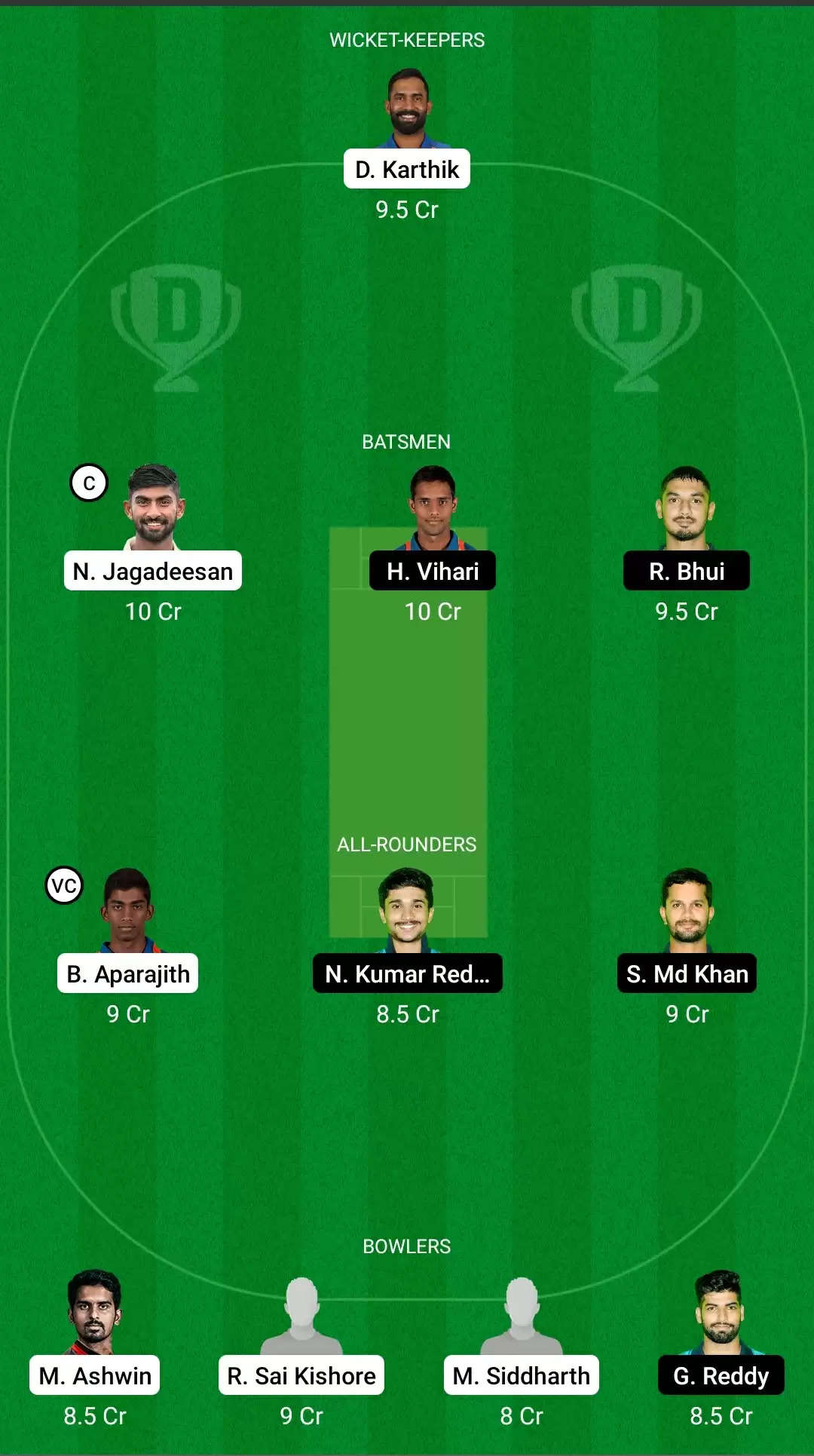 Vijay Hazare Trophy, 2021 | TN vs AND Dream11 Prediction: Tamil Nadu vs Andhra Fantasy Cricket Tips, Playing XI, Team & Top Player Picks.